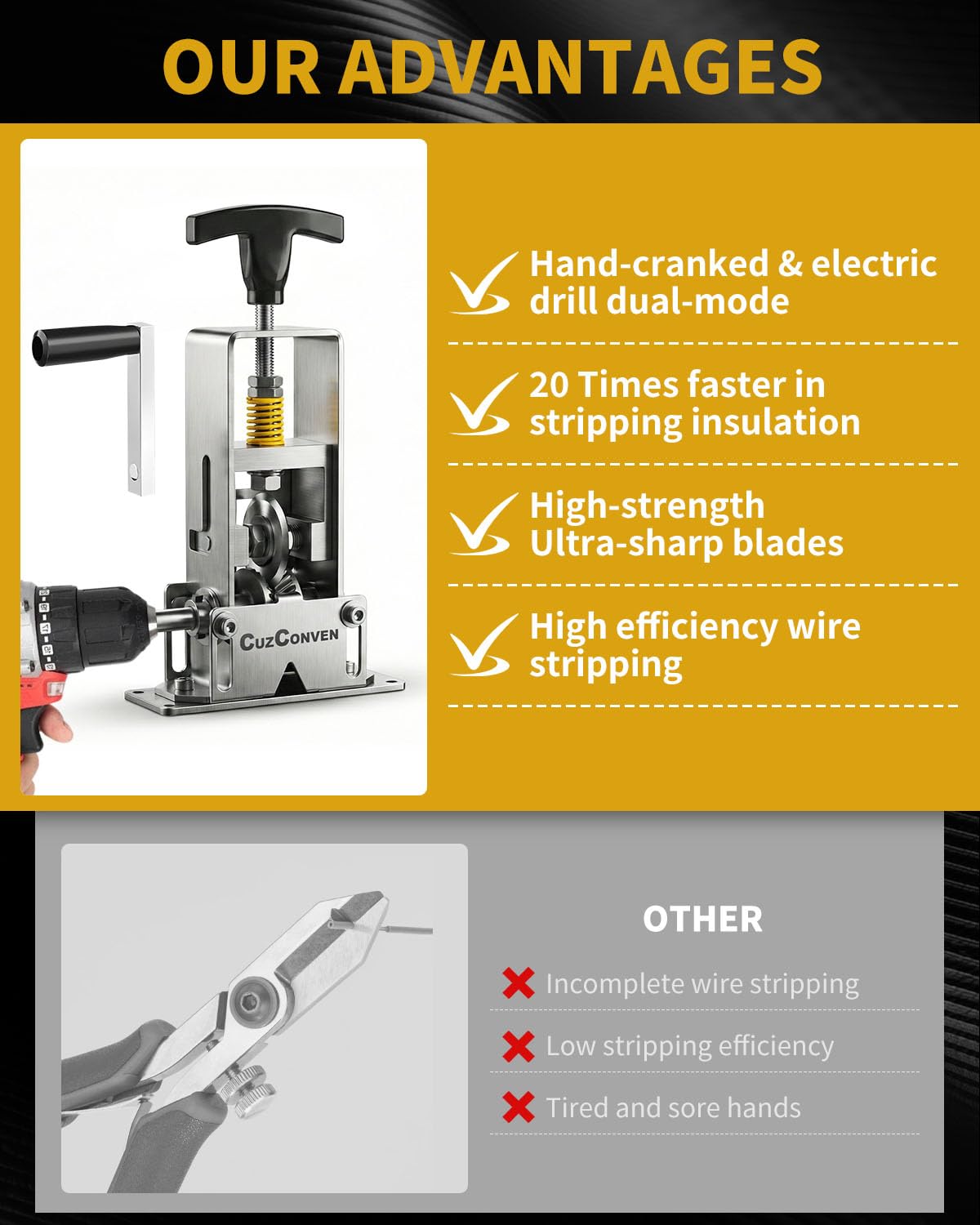 CuzConven Wire Stripper Machine,0.04-1 Inch Scrapping Copper Wire